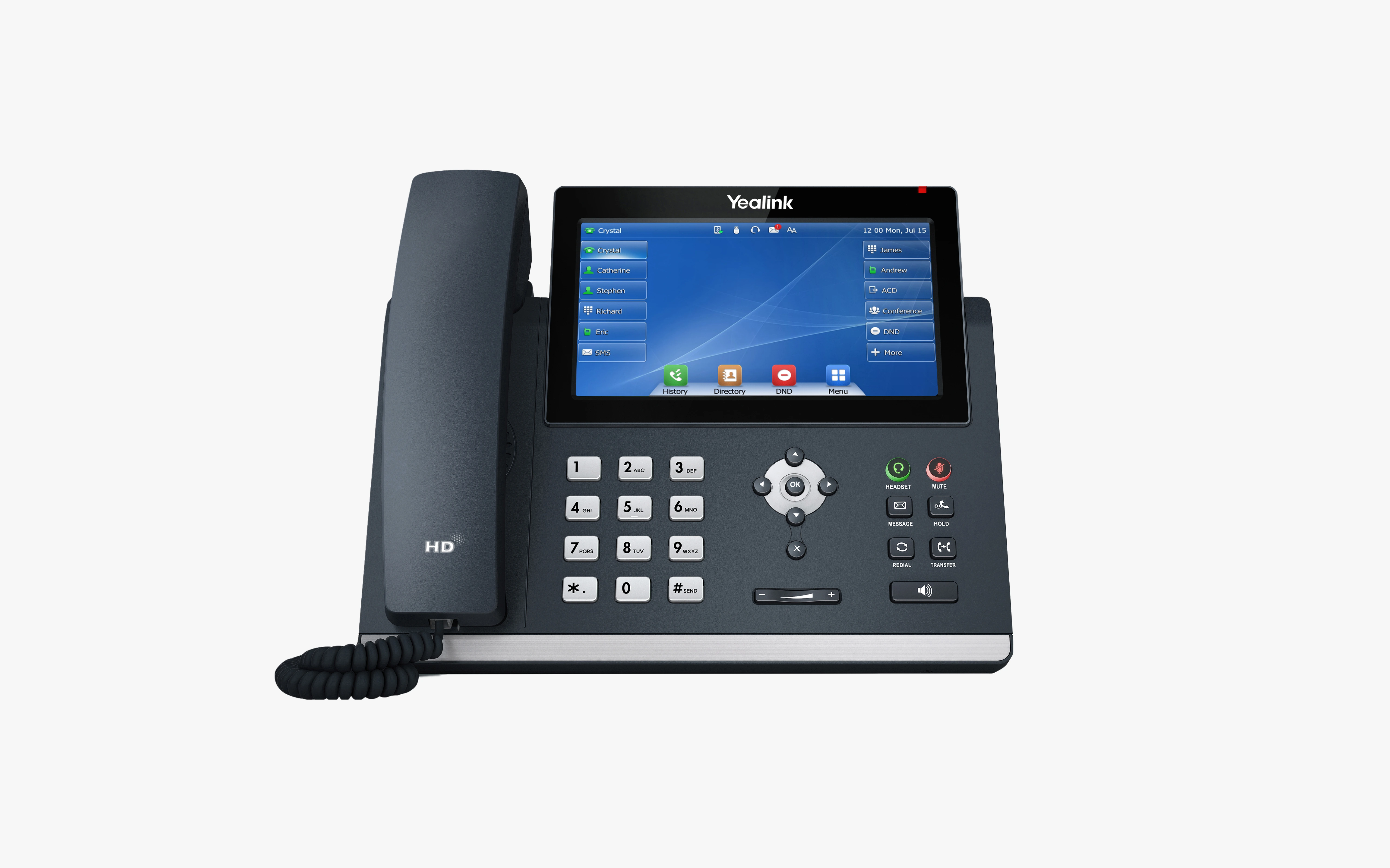 IP Phones